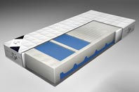 ������ MaterLux Biosgel